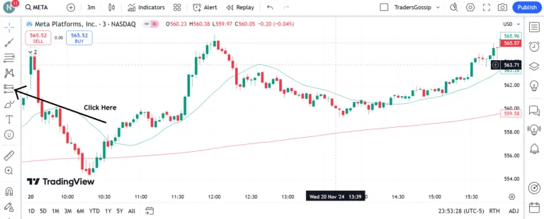 how to trade meta stock in 2025