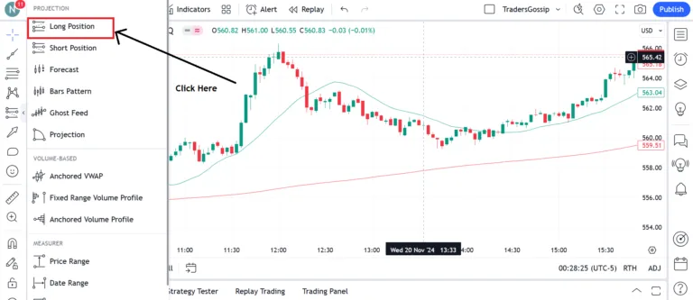 how to trade meta stock in 2025