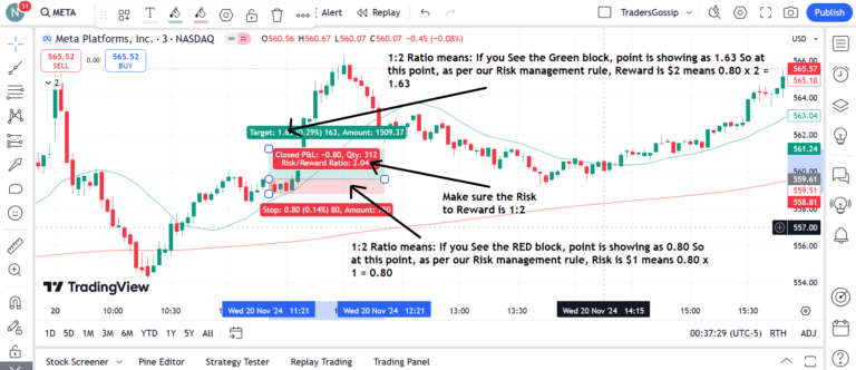 how to trade meta stock in 2025